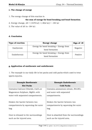 Modul Alkimiya F5 Chap.04