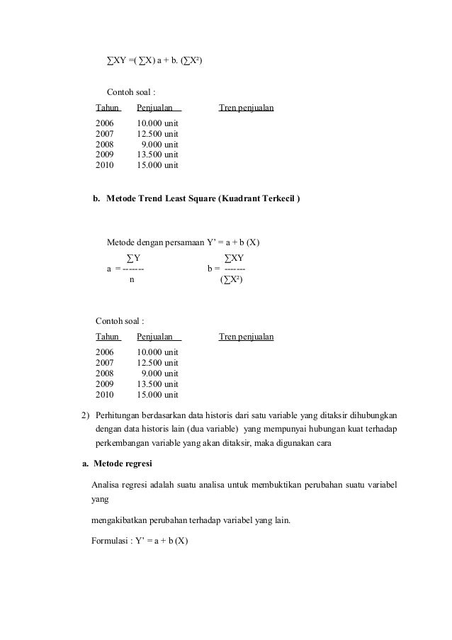 Modul Anggaran Budgeting