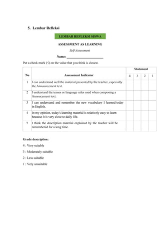 5. Lembar Refleksi
ASSESSMENT AS LEARNING
Self-Assessment
Name: _______________________
Put a check mark (√) on the value that you think is closest.
No Assessment Indicator
Statement
4 3 2 1
1 I can understand well the material presented by the teacher, especially
the Announcement text.
2 I understand the tenses or language rules used when composing a
Annoucement text.
3 I can understand and remember the new vocabulary I learned today
in English.
4 In my opinion, today's learning material is relatively easy to learn
because it is very close to daily life.
5 I think the description material explained by the teacher will be
remembered for a long time.
Grade description:
4 : Very suitable
3 : Moderately suitable
2 : Less suitable
1 : Very unsuitable
LEMBAR REFLEKSI SISWA
 