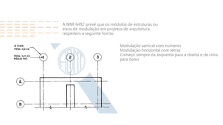 A NBR 6492 prevê que os módulos de estruturas ou
eixos de modulação em projetos de arquitetura
respeitem a seguinte forma:
Modulação vertical com números
Modulação horizontal com letras
Começo sempre da esquerda para a direita e de cima
para baixo
 