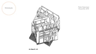 Modulação
Peter Eisenman
House III, 1970
 