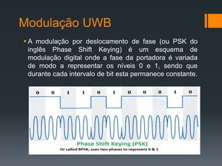 Modulação UWB 
A modulação por deslocamento de fase (ou PSK do inglês Phase Shift Keying) é um esquema de modulação digital onde a fase da portadora é variada de modo a representar os níveis 0 e 1, sendo que durante cada intervalo de bit esta permanece constante.  
