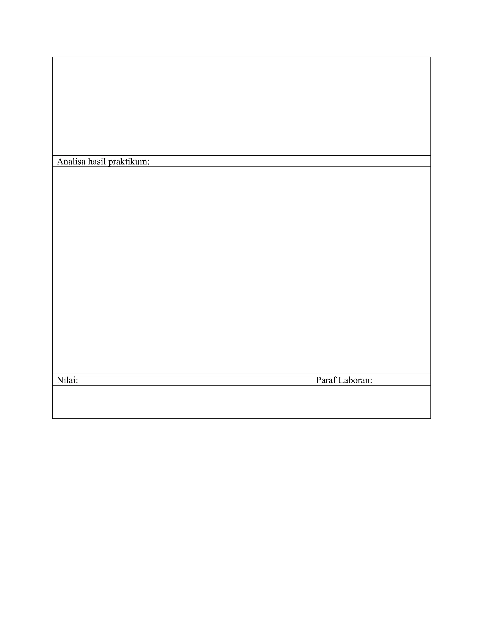 Analisa hasil praktikum:




Nilai:                     Paraf Laboran:
 