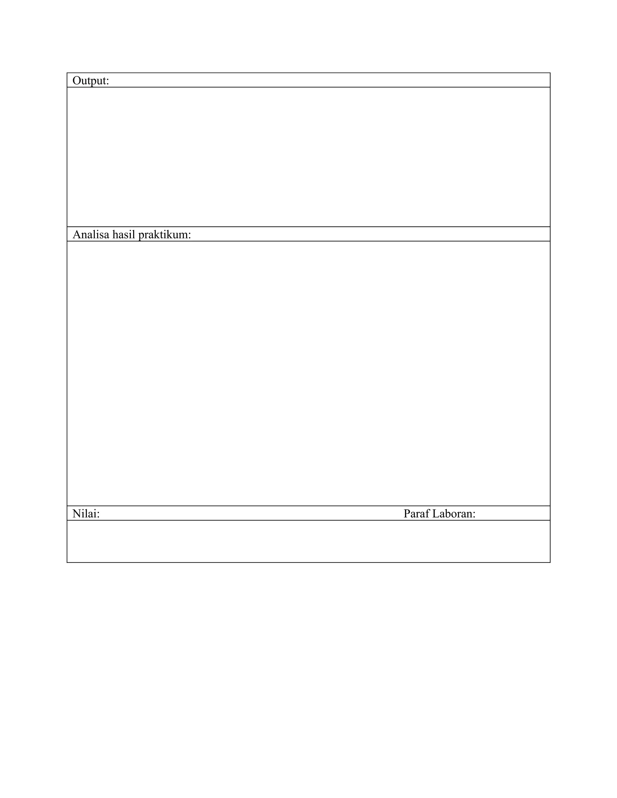 Output:




Analisa hasil praktikum:




Nilai:                     Paraf Laboran:
 