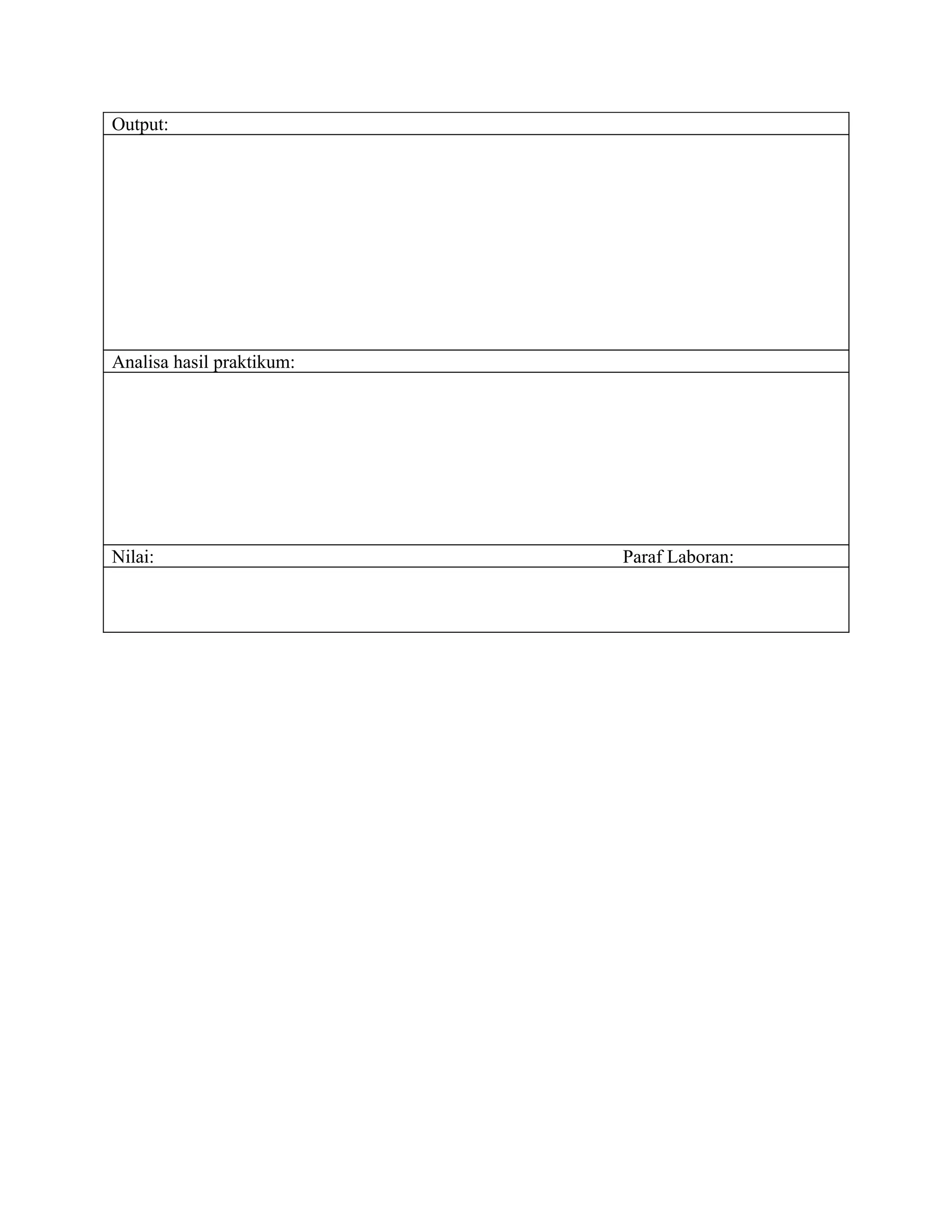 Output:




Analisa hasil praktikum:




Nilai:                     Paraf Laboran:
 