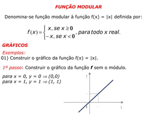 FUNÇÃO MODULAR Denomina-se função modular à função f(x) = |x| definida por: GRÁFICOS Exemplos: 01) Construir o gráfico da função f(x) = |x|. 1º passo : Construir o gráfico da função  f  sem o módulo. para x = 0, y = 0    (0,0) para x = 1, y = 1    (1, 1) 0 x y 1 1 