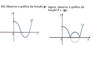 04) Observe o gráfico da função  g : Agora, observe o gráfico da função  f  = | g |: 