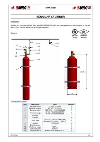 HFC-227ea 1/4
DATA SHEET
MODULAR CYLINDER
Description
System of a modular cylinder filled with HFC-227ea (FM-200) and over-pressurized with nitrogen. It has an
electric and manual actuator to activate the system.
Scheme
Technical information
1
2
3 4
5
6
7
8
9 10
Item Description Type Quantity
1 Manual actuator 227DM / 227DMS 1
2 Electrical actuator 227SOL / 227SOLC 1
3 Container valve RGS-MAM-11/12/20/40/50/80 1
4 Pressure gauge
UF40H-P25/32/34/42/50/55
UF40H-E25/32/34/42/50/55
1
5 Brackets - -
6 Cylinder - 1
7 Rigid hose
FH-15CO / FH-20HC / FH-25HC
/ FH-40HC / FH-50HC / FH-80HC
1
8 Adapter POADxxMH 1
9 Discharge pipe - 1
10 Discharge nozzle FEDRxx 1
11 Calibrated plate POPCxx 1
12 Pressure switch POPRENAxx / POPRENCxx 1
Length A
Ø
11
12
 