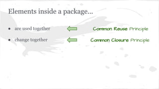 Elements inside a package...
● are used together
● change together
Common Reuse Principle
Common Closure Principle
 