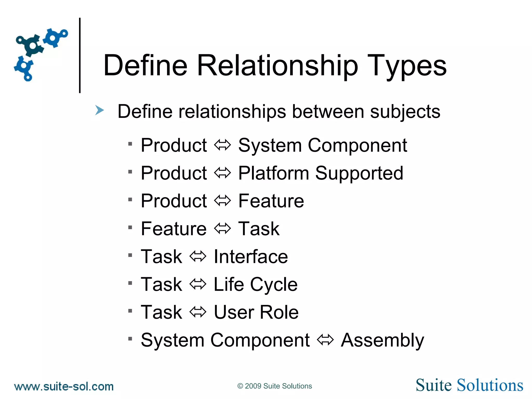 Define Relationship Types Define relationships between subjects Product    System Component Product    Platform Supported Product    Feature Feature    Task Task    Interface Task    Life Cycle Task    User Role System Component    Assembly 