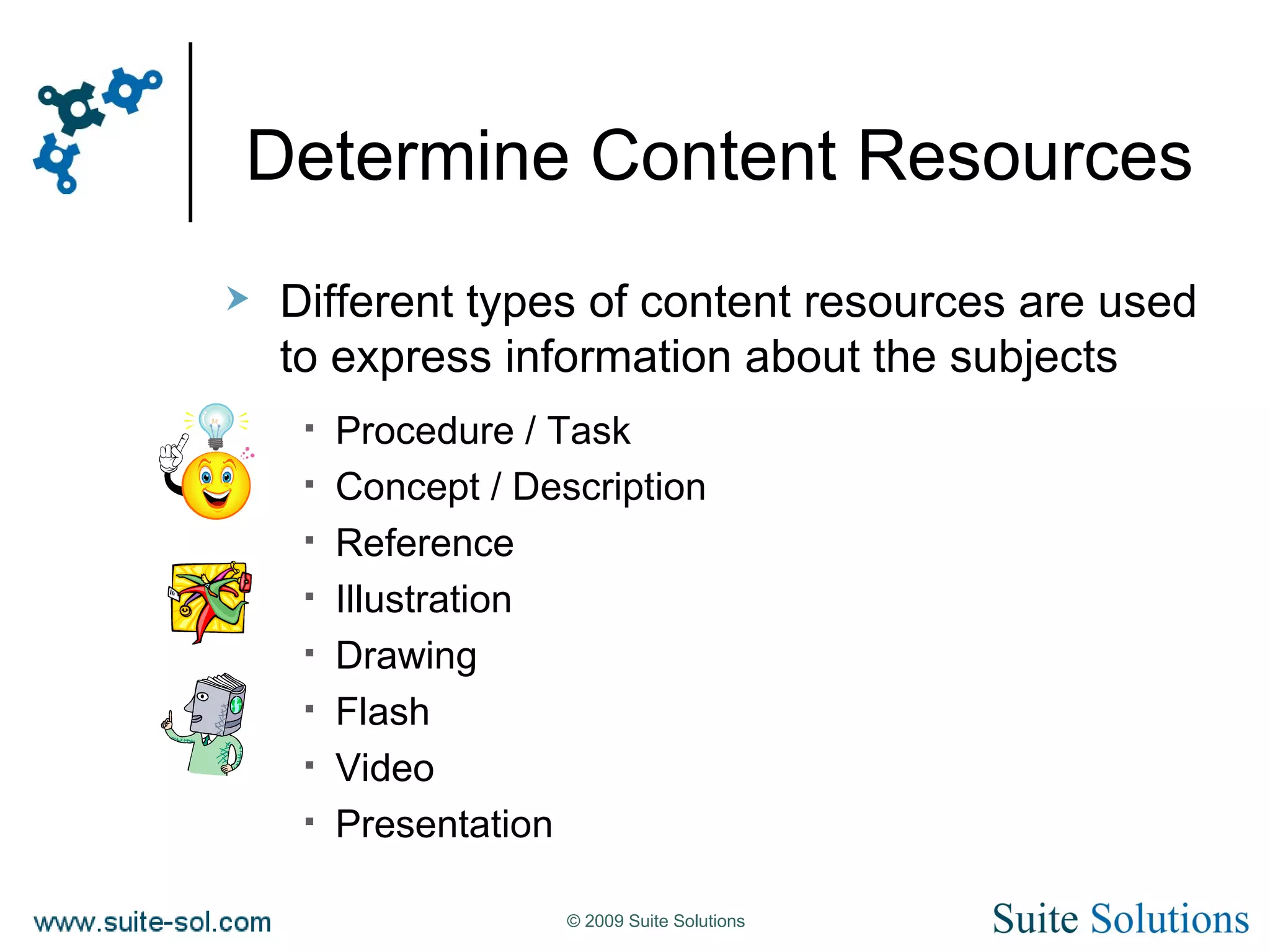 Determine Content Resources Different types of content resources are used to express information about the subjects Procedure / Task Concept / Description Reference Illustration Drawing Flash Video Presentation 