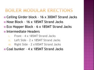 Intermediate Header power plant boilerModular-Erection-Boiler.pptx