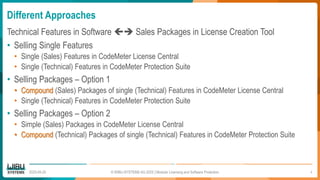Modular Licensing and Software Protection | PDF