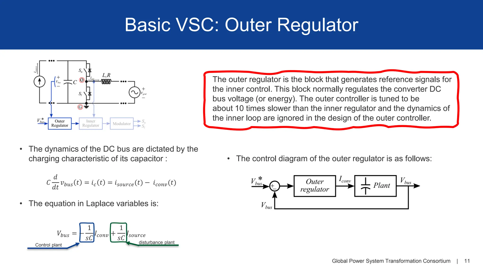 Global Power System Transformation Consortium | 11
Basic VSC: Outer Regulator
The outer regulator is the block that generates reference signals for
the inner control. This block normally regulates the converter DC
bus voltage (or energy). The outer controller is tuned to be
about 10 times slower than the inner regulator and the dynamics of
the inner loop are ignored in the design of the outer controller.
• The dynamics of the DC bus are dictated by the
charging characteristic of its capacitor :
• The equation in Laplace variables is:
• The control diagram of the outer regulator is as follows:
𝐶
𝑑
𝑑𝑡
𝑣𝑏𝑢𝑠 𝑡 = 𝑖𝑐 𝑡 = 𝑖𝑠𝑜𝑢𝑟𝑐𝑒(𝑡) − 𝑖𝑐𝑜𝑛𝑣(𝑡)
Control plant
disturbance plant
𝑉𝑏𝑢𝑠 = −
1
𝑠𝐶
𝐼𝑐𝑜𝑛𝑣 +
1
𝑠𝐶
𝐼𝑠𝑜𝑢𝑟𝑐𝑒
 