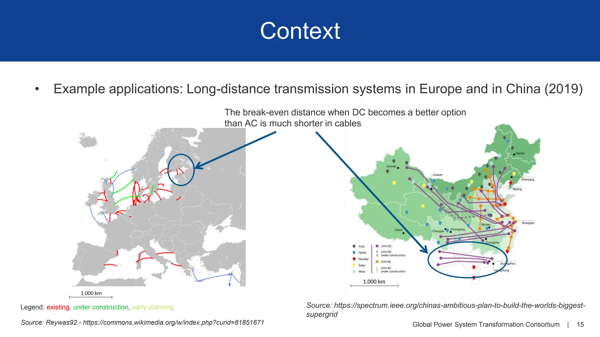 Global Power System Transformation Consortium | 15
Context
• Example applications: Long-distance transmission systems in Europe and in China (2019)
The break-even distance when DC becomes a better option
than AC is much shorter in cables
Source: https://spectrum.ieee.org/chinas-ambitious-plan-to-build-the-worlds-biggest-
supergrid
Legend: existing, under construction, early planning
Source: Reywas92 - https://commons.wikimedia.org/w/index.php?curid=81851671
 
