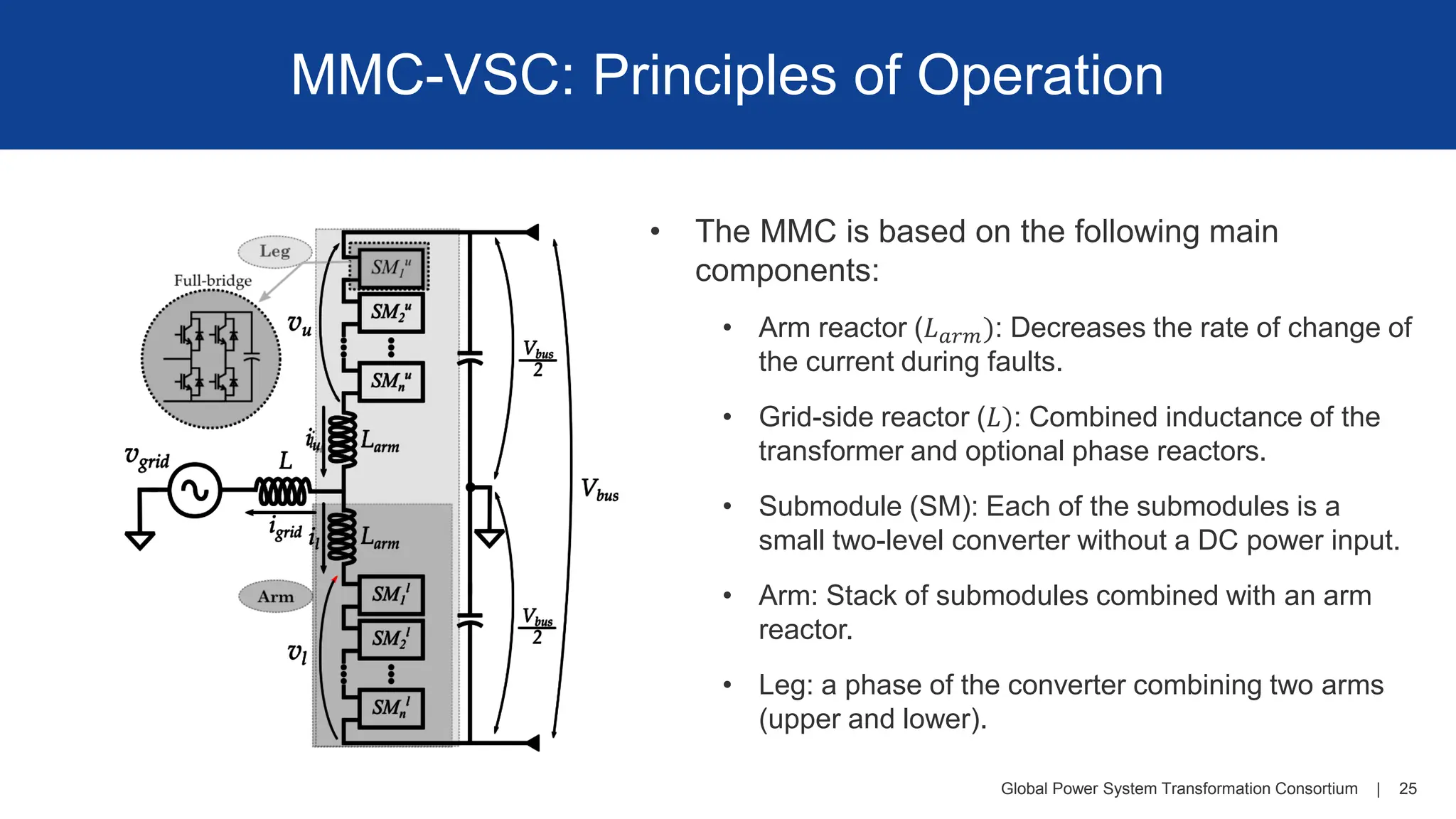 Global Power System Transformation Consortium | 25
MMC-VSC: Principles of Operation
• The MMC is based on the following main
components:
• Arm reactor (𝐿𝑎𝑟𝑚): Decreases the rate of change of
the current during faults.
• Grid-side reactor (𝐿): Combined inductance of the
transformer and optional phase reactors.
• Submodule (SM): Each of the submodules is a
small two-level converter without a DC power input.
• Arm: Stack of submodules combined with an arm
reactor.
• Leg: a phase of the converter combining two arms
(upper and lower).
 
