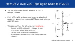 Vsc Block Modular-Multilevel-Converter-High-Voltage-Direct-Current-MMC-HVDC ...