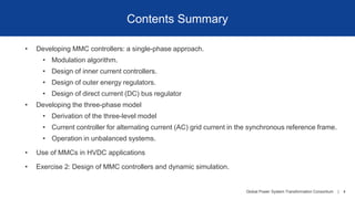 Mmc Modulation Dynamic Modular-Multilevel-Converter-High-Voltage-Direct-Current-MMC-HVDC ...