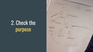 2. Check the
purpose
 