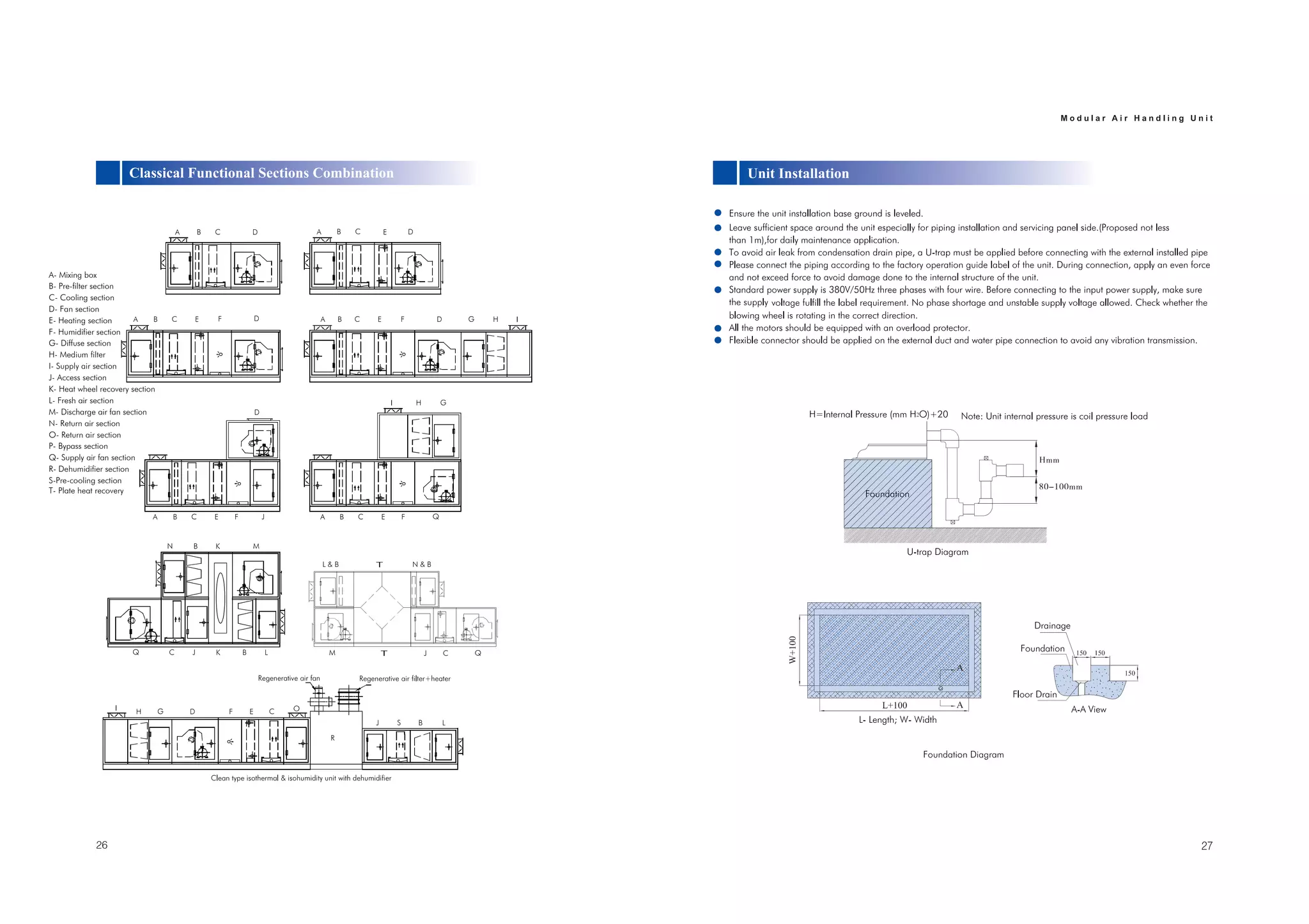 A- Mixing box
B- Pre-filter section
C- Cooling section
D- Fan section
E- Heating section
F- Humidifier section
G- Diffuse section
H- Medium filter
I- Supply air section
J- Access section
K- Heat wheel recovery section
M- Discharge air fan section
N- Return air section
O- Return air section
P- Bypass section
Q- Supply air fan section
R- Dehumidifier section
S-Pre-cooling section
L- Fresh air section
T- Plate heat recovery
 