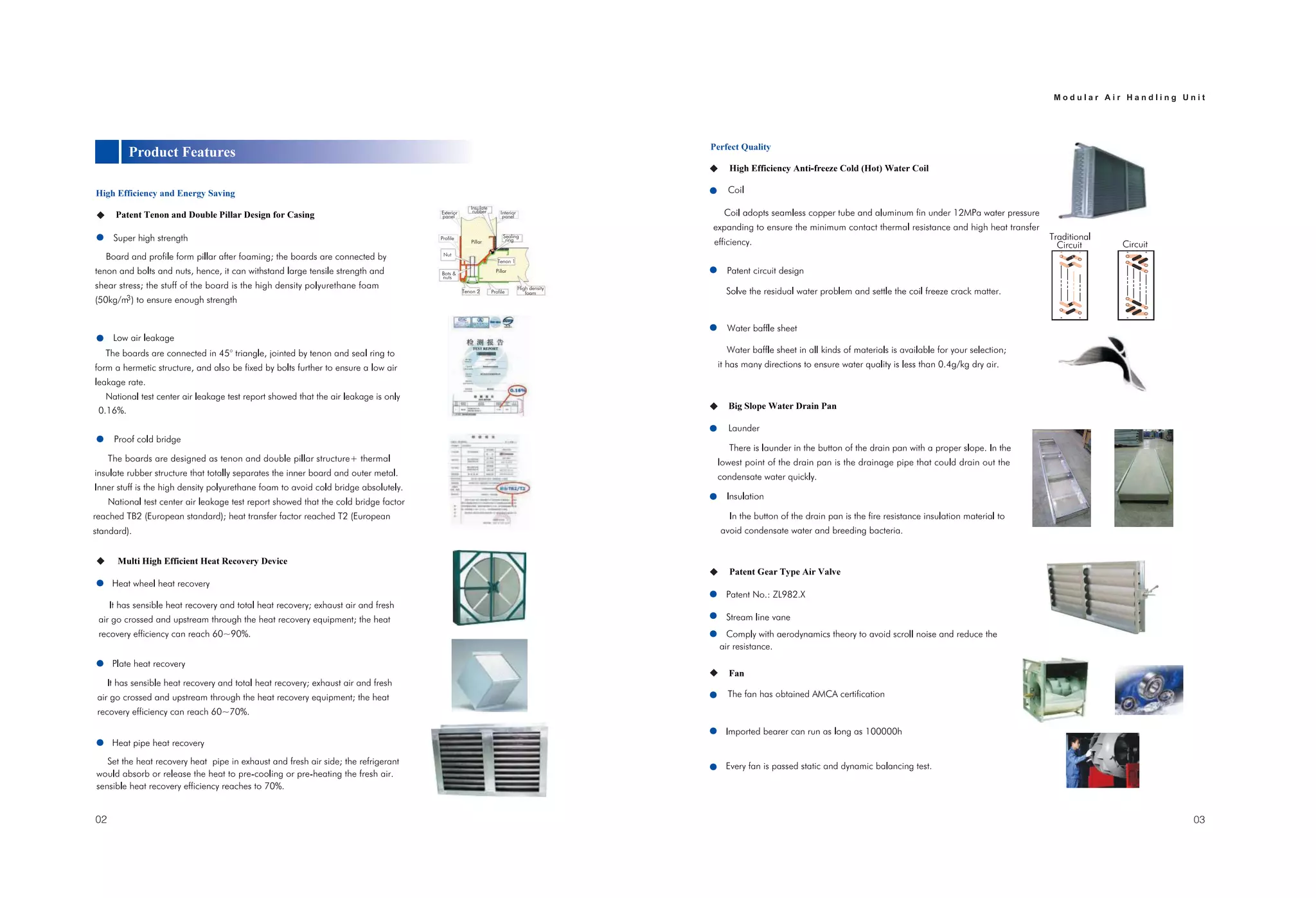 panel
Interior
Insulate
Profile
Nut
Bots &
Tenon 2
High density
Sealing
Exterior
panel
rubber
nuts
Profile foam
ring
Tenon 1
Pillar
Pillar
 