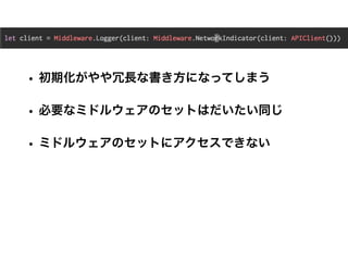 • 初期化がやや冗長な書き方になってしまう
• 必要なミドルウェアのセットはだいたい同じ
• ミドルウェアのセットにアクセスできない
 