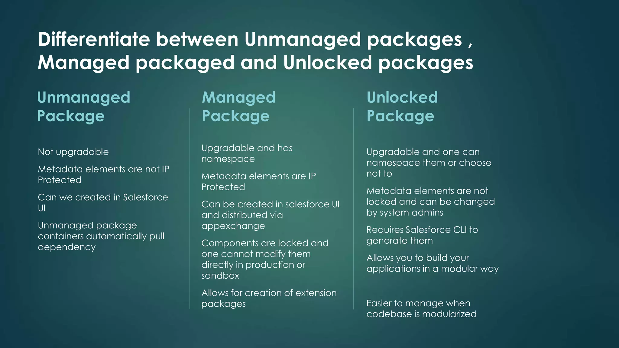 Differentiate between Unmanaged packages ,
Managed packaged and Unlocked packages
Unmanaged
Package
Not upgradable
Metadata elements are not IP
Protected
Can we created in Salesforce
UI
Unmanaged package
containers automatically pull
dependency
Managed
Package
Upgradable and has
namespace
Metadata elements are IP
Protected
Can be created in salesforce UI
and distributed via
appexchange
Components are locked and
one cannot modify them
directly in production or
sandbox
Allows for creation of extension
packages
Unlocked
Package
Upgradable and one can
namespace them or choose
not to
Metadata elements are not
locked and can be changed
by system admins
Requires Salesforce CLI to
generate them
Allows you to build your
applications in a modular way
Easier to manage when
codebase is modularized
 