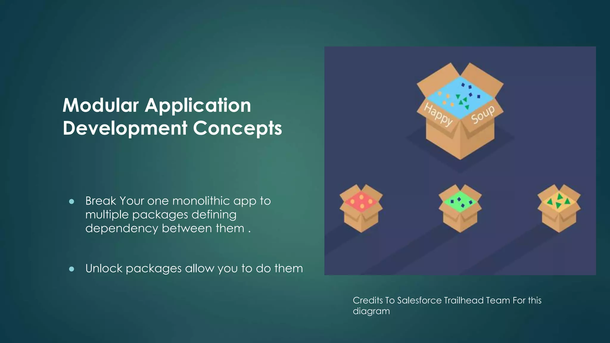 Modular Application
Development Concepts
● Break Your one monolithic app to
multiple packages defining
dependency between them .
● Unlock packages allow you to do them
Credits To Salesforce Trailhead Team For this
diagram
 