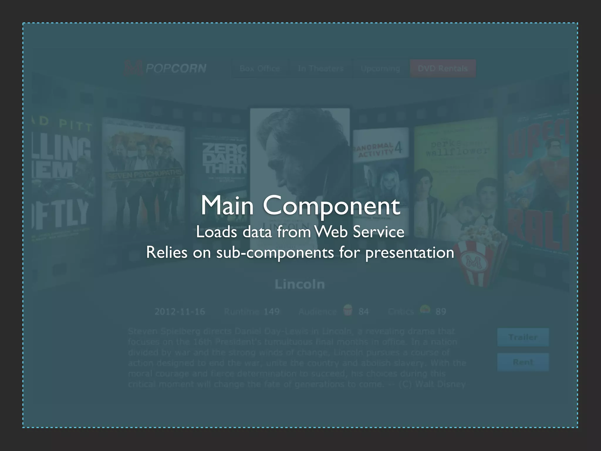 Main Component
       Loads data from Web Service
Relies on sub-components for presentation
 