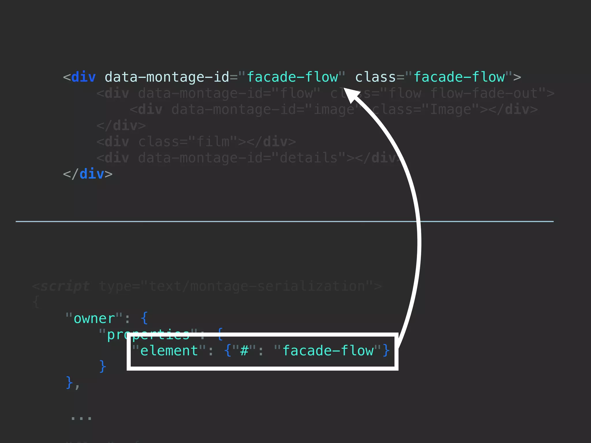 <div data-montage-id="facade-flow" class="facade-flow">
       <div data-montage-id="flow" class="flow flow-fade-out">
           <div data-montage-id="image" class="Image"></div>
       </div>
       <div class="film"></div>
       <div data-montage-id="details"></div>
   </div>




<script type="text/montage-serialization">
{
    "owner": {
        "properties": {
            "element": {"#": "facade-flow"}
        }
    },

    ...
 