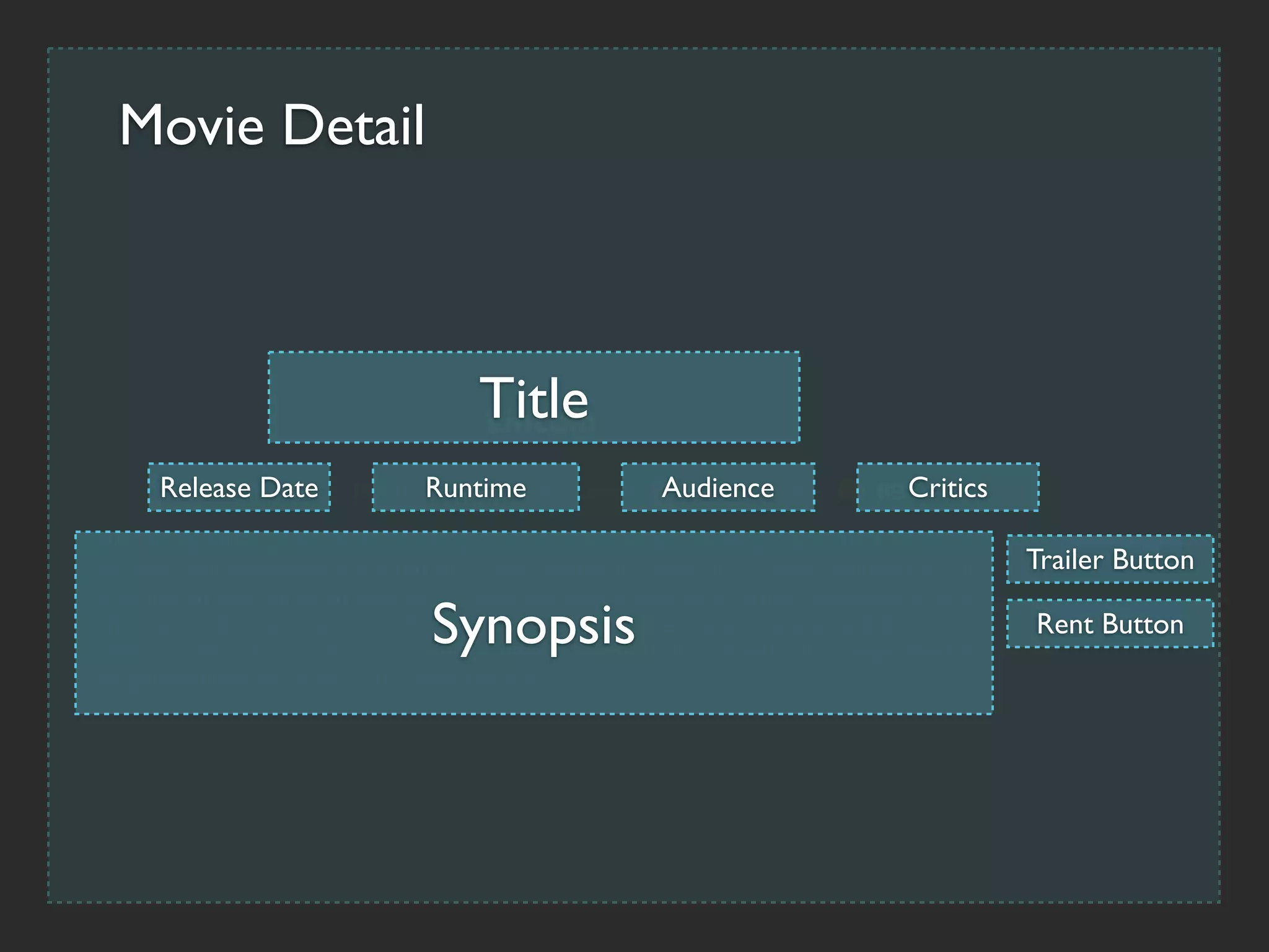 Movie Detail



                   Title
 Release Date   Runtime    Audience   Critics

                                                Trailer Button

                Synopsis                        Rent Button
 
