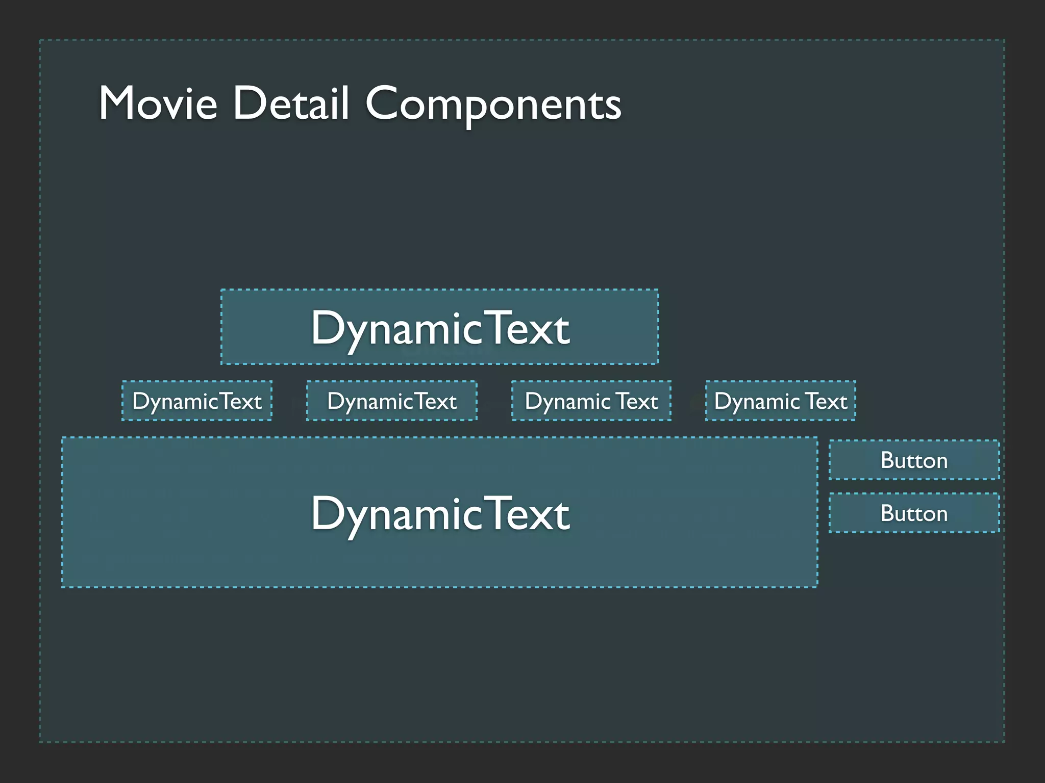 Movie Detail Components



               DynamicText
 DynamicText   DynamicText   Dynamic Text   Dynamic Text

                                                           Button

               DynamicText                                 Button
 