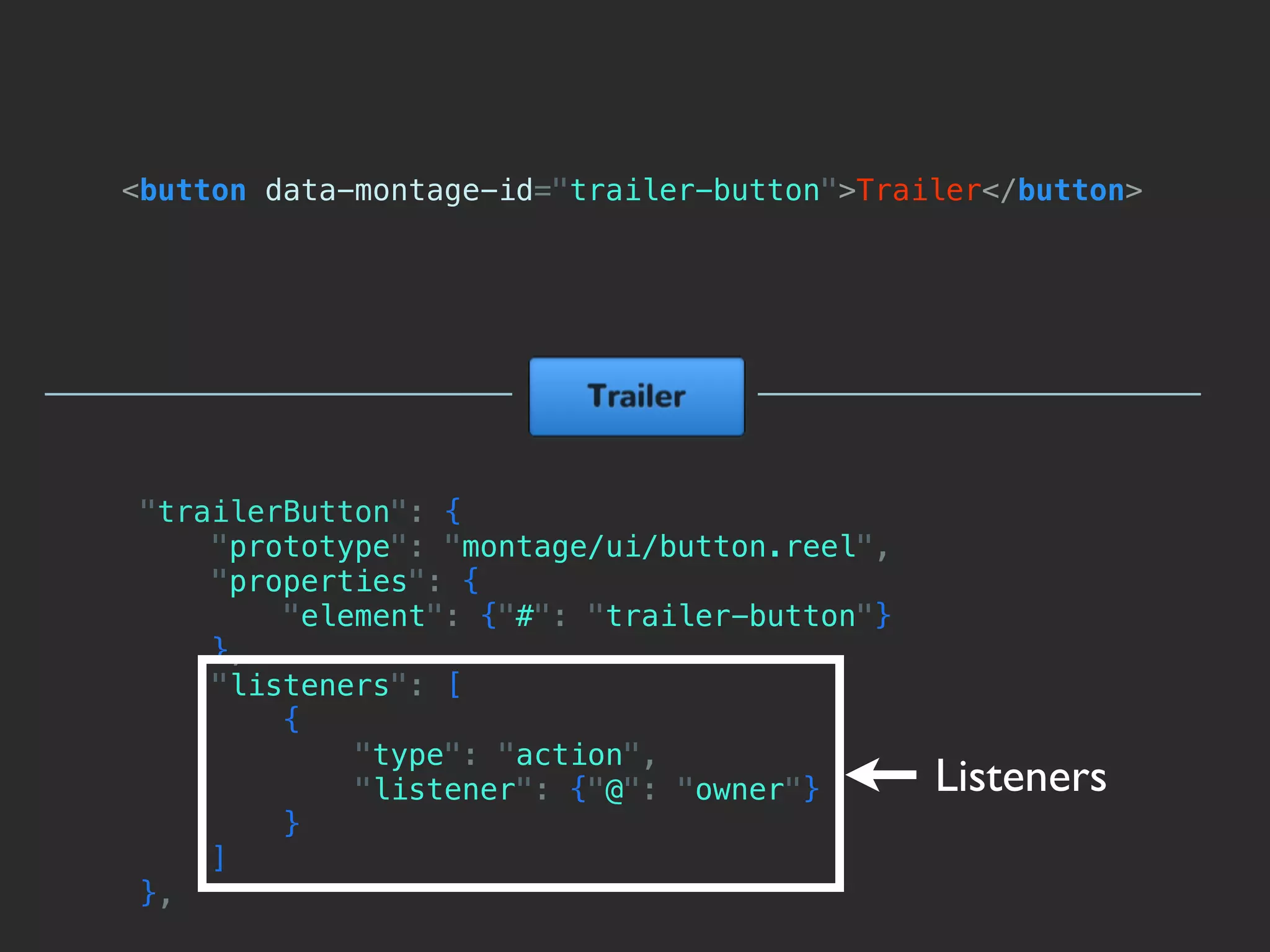 <button data-montage-id="trailer-button">Trailer</button>




"trailerButton": {
    "prototype": "montage/ui/button.reel",
    "properties": {
        "element": {"#": "trailer-button"}
    },
    "listeners": [
        {
            "type": "action",
            "listener": {"@": "owner"}       Listeners
        }
    ]
},
 