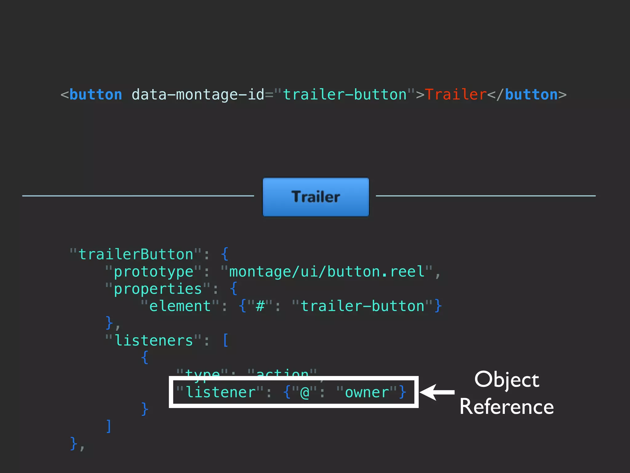 <button data-montage-id="trailer-button">Trailer</button>




"trailerButton": {
    "prototype": "montage/ui/button.reel",
    "properties": {
        "element": {"#": "trailer-button"}
    },
    "listeners": [
        {
            "type": "action",
            "listener": {"@": "owner"}
                                              Object
        }                                    Reference
    ]
},
 