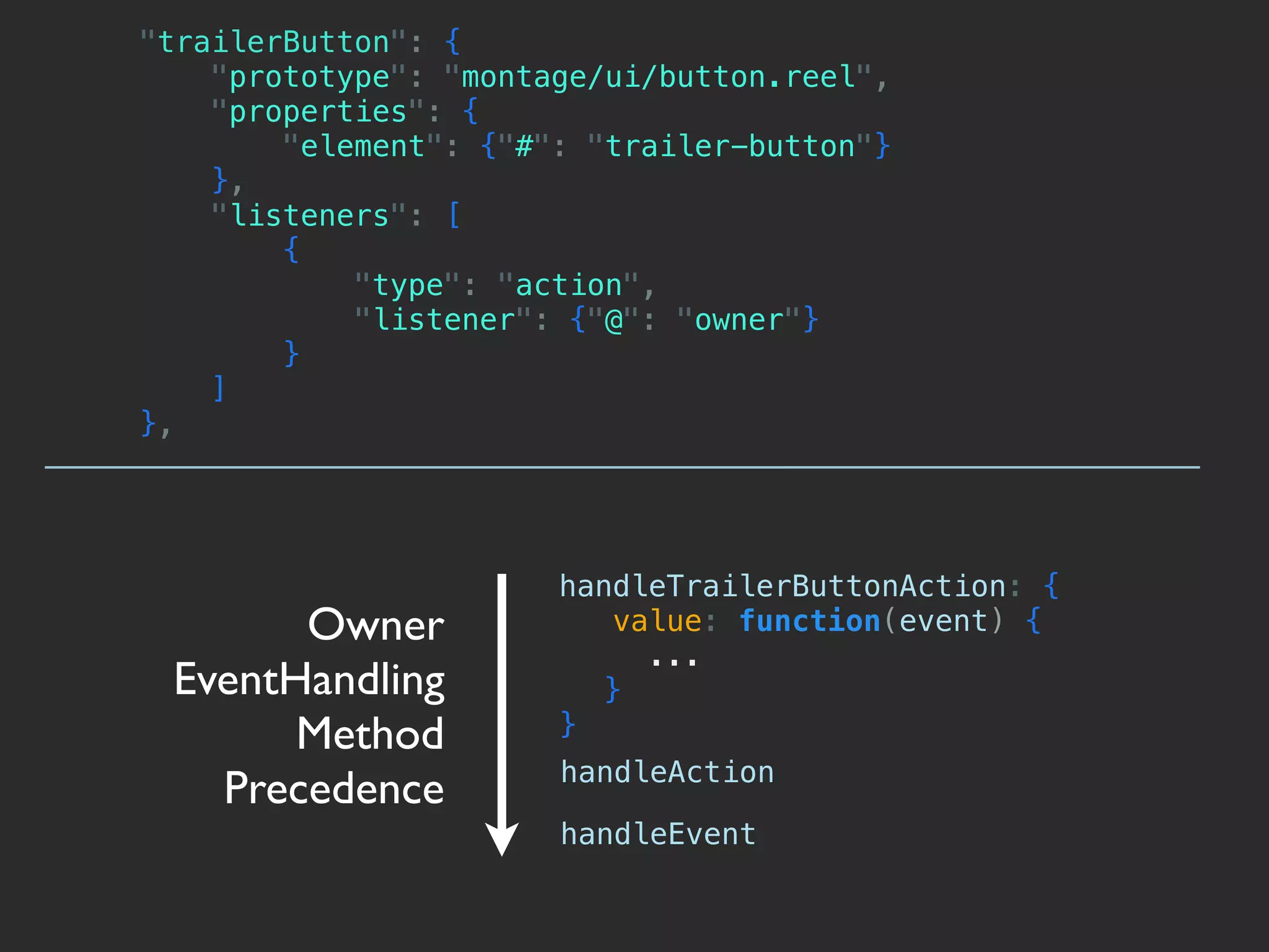 "trailerButton": {
    "prototype": "montage/ui/button.reel",
    "properties": {
        "element": {"#": "trailer-button"}
    },
    "listeners": [
        {
            "type": "action",
            "listener": {"@": "owner"}
        }
    ]
},




                       handleTrailerButtonAction: {
       Owner              value: function(event) {
                            ...
 EventHandling           }
       Method          }
                       handleAction
   Precedence
                       handleEvent
 