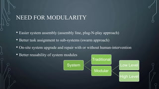 Modular approach in_space_system | PPTX | Space and Astronomy | Science