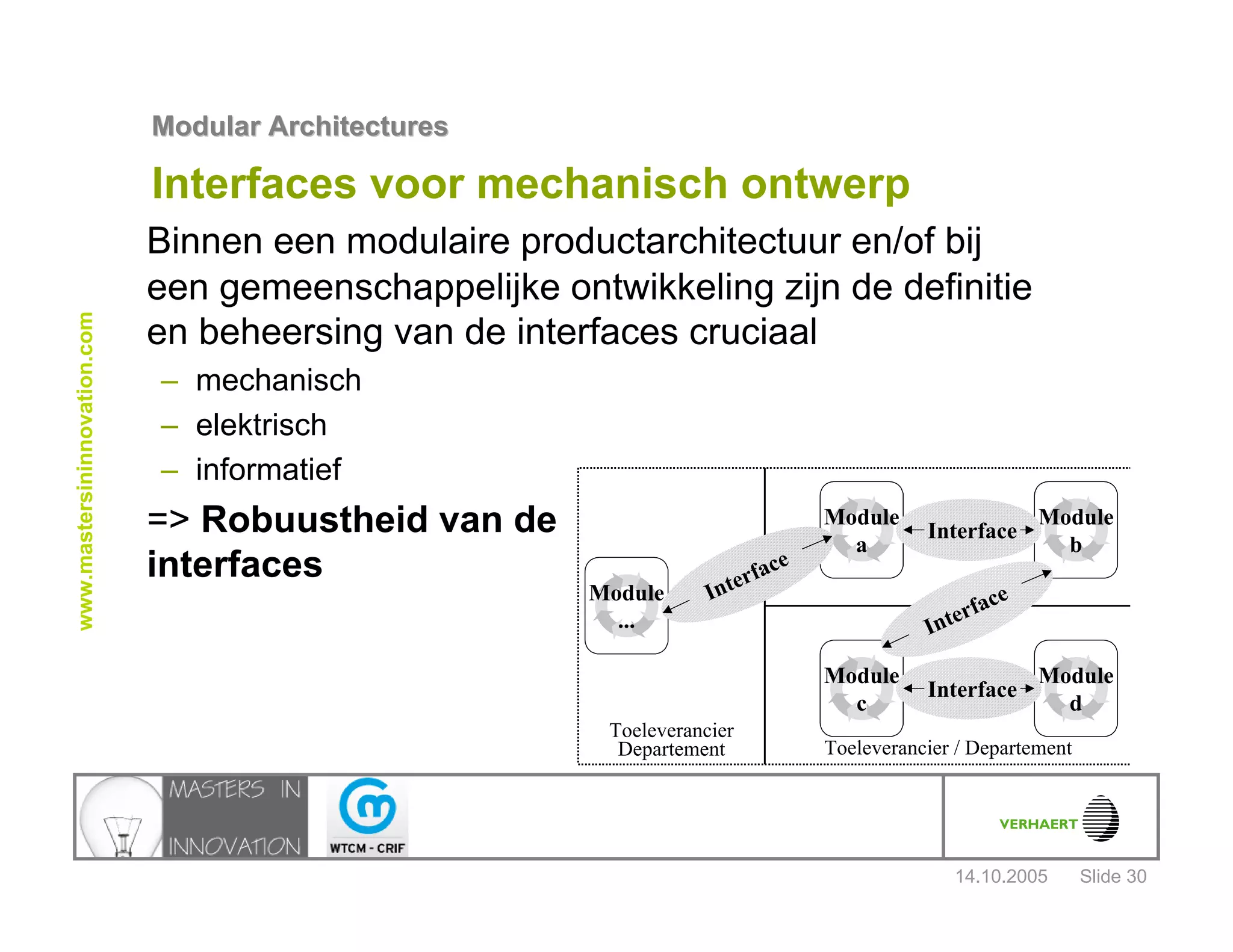 14.10.2005
Modular ArchitecturesModular Architectures
Slide 30
www.mastersininnovation.com
Interfaces voor mechanisch ontwerp
Binnen een modulaire productarchitectuur en/of bij
een gemeenschappelijke ontwikkeling zijn de definitie
en beheersing van de interfaces cruciaal
– mechanisch
– elektrisch
– informatief
=> Robuustheid van de
interfaces
Toeleverancier
Departement Toeleverancier / Departement
Module
a
Module
b
Module
...
Interface
Module
c
Module
d
Interface
InterfaceInterface
 