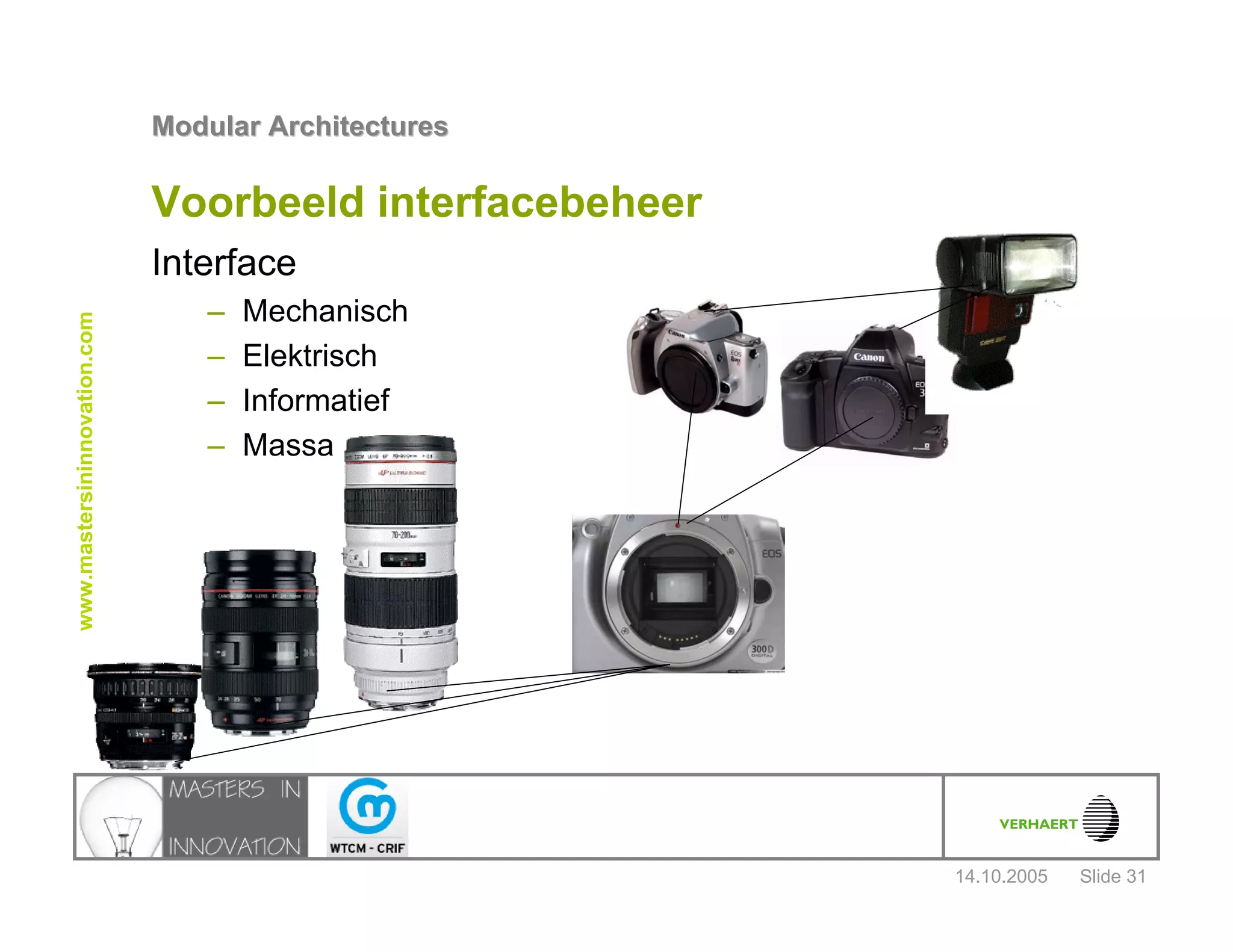 14.10.2005
Modular ArchitecturesModular Architectures
Slide 31
www.mastersininnovation.com
Voorbeeld interfacebeheer
Interface
– Mechanisch
– Elektrisch
– Informatief
– Massa
 