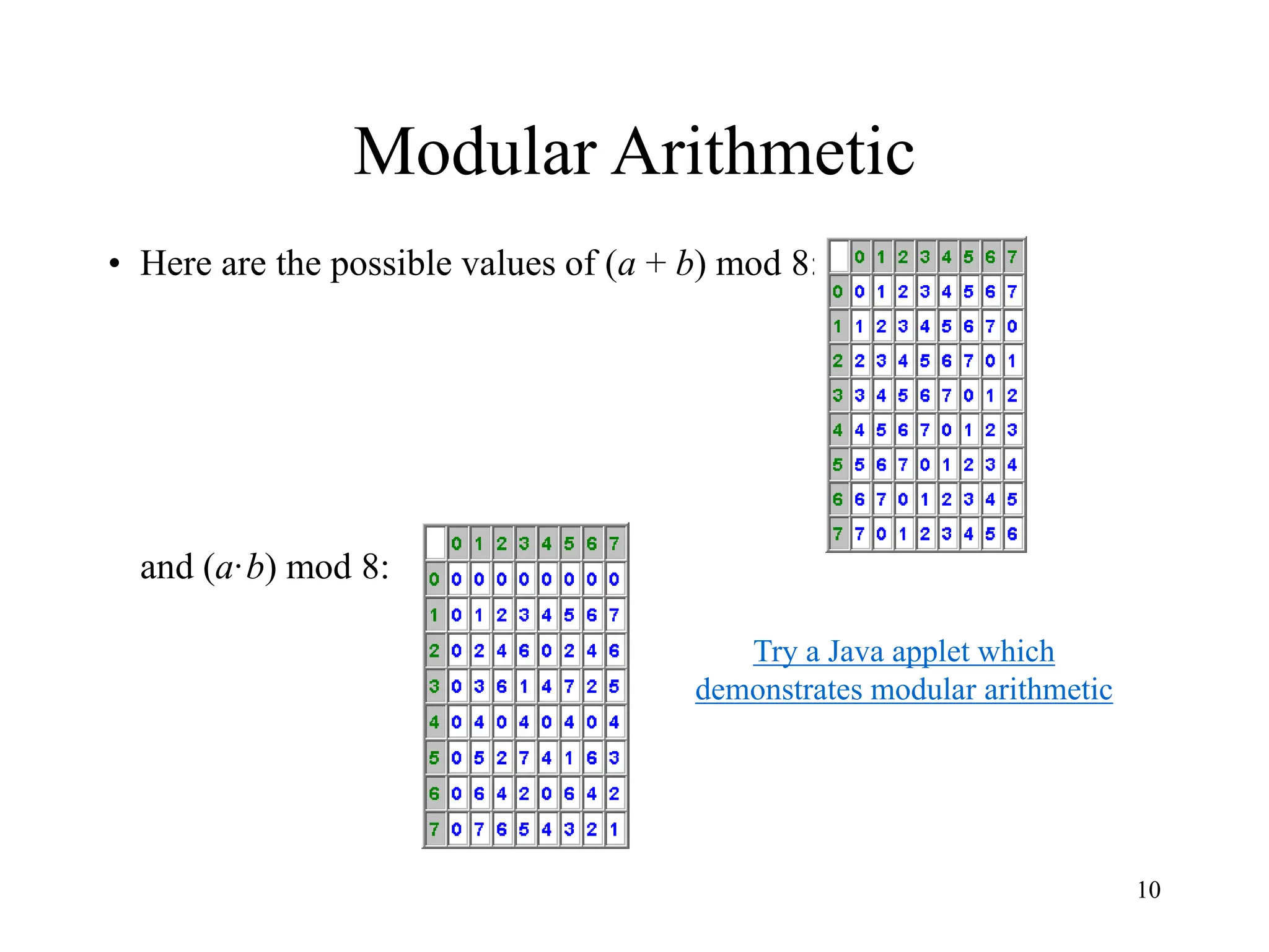 10
Modular Arithmetic
• Here are the possible values of (a + b) mod 8:
and (a·b) mod 8:
Try a Java applet which
demonstrates modular arithmetic
 