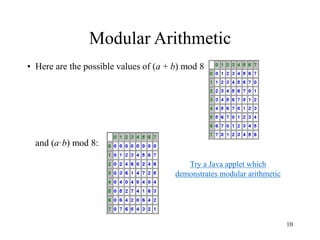 10
Modular Arithmetic
• Here are the possible values of (a + b) mod 8:
and (a·b) mod 8:
Try a Java applet which
demonstrates modular arithmetic
 