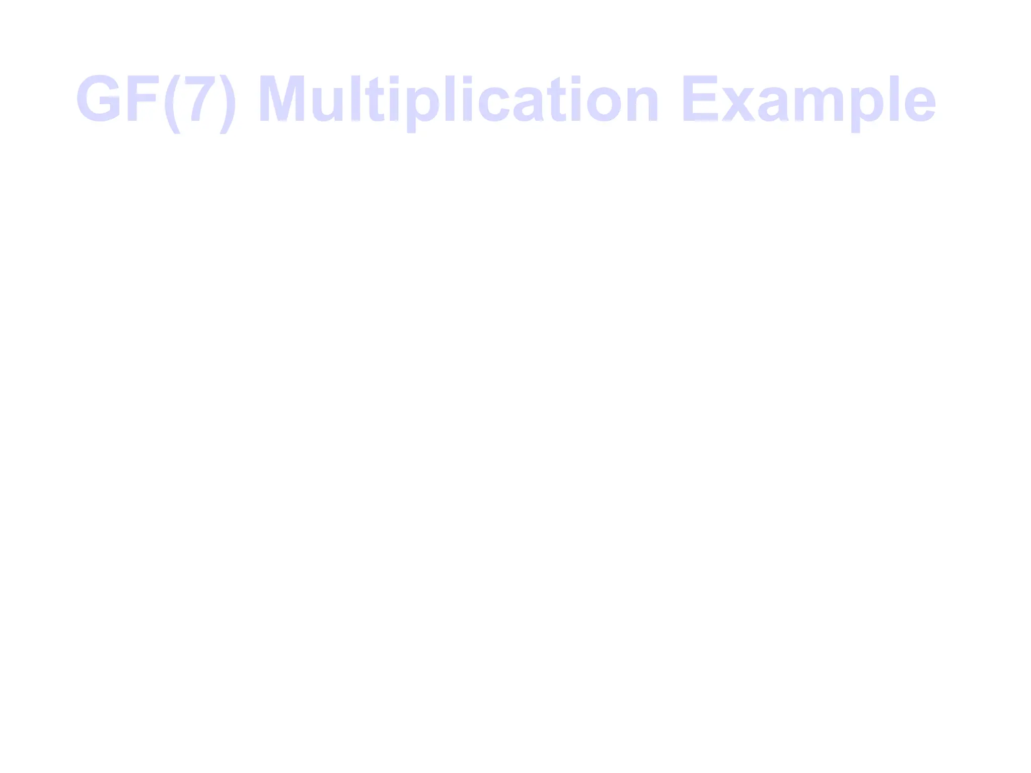 GF(7) Multiplication Example
 0 1 2 3 4 5 6
0 0 0 0 0 0 0 0
1 0 1 2 3 4 5 6
2 0 2 4 6 1 3 5
3 0 3 6 2 5 1 4
4 0 4 1 5 2 6 3
5 0 5 3 1 6 4 2
6 0 6 5 4 3 2 1
 