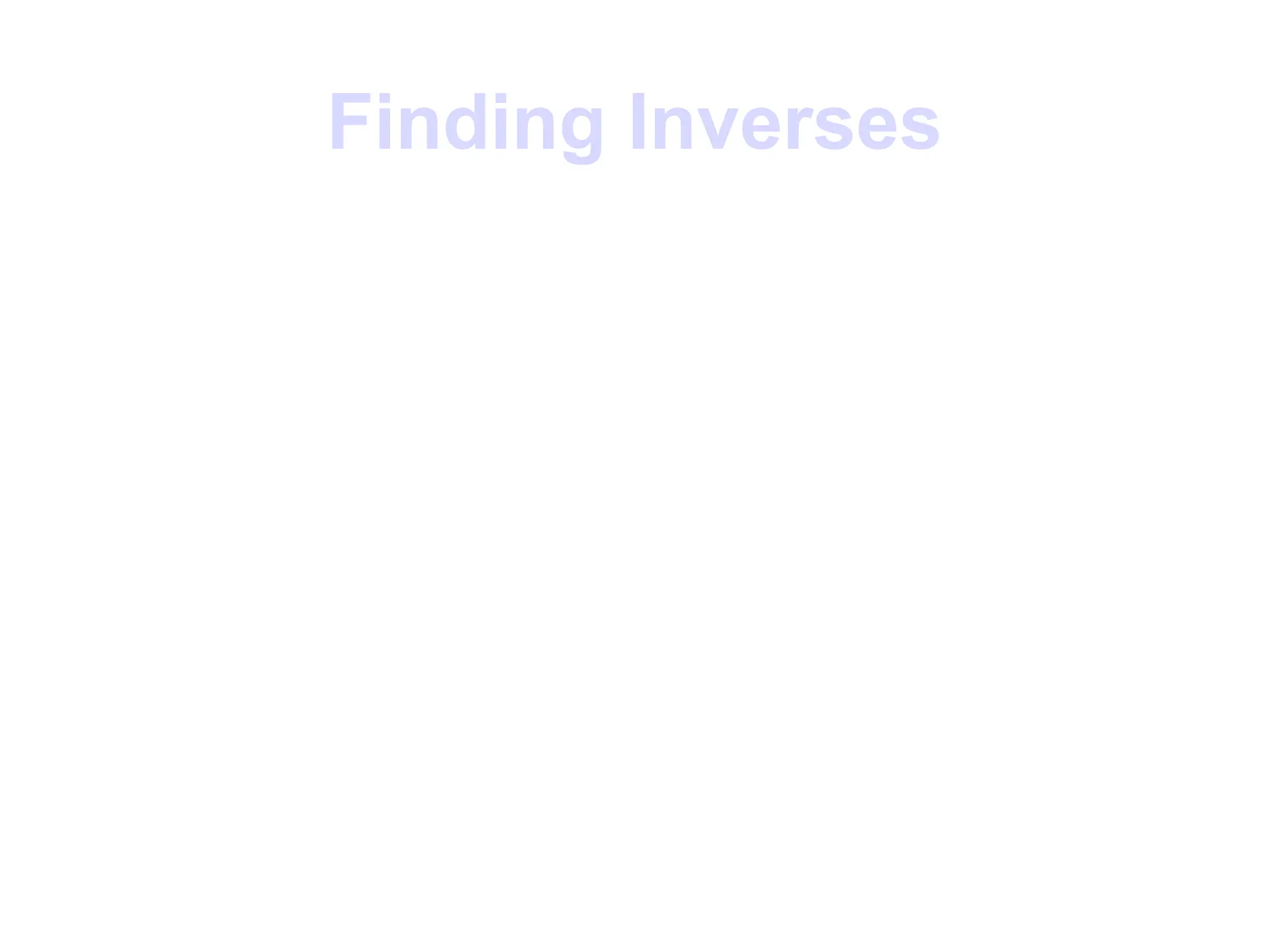 Finding Inverses
EXTENDED EUCLID(m, b)
1. (A1, A2, A3)=(1, 0, m);
(B1, B2, B3)=(0, 1, b)
2. if B3 = 0
return A3 = gcd(m, b); no inverse
3. if B3 = 1
return B3 = gcd(m, b); B2 = b–1
mod m
4. Q = A3 div B3
5. (T1, T2, T3)=(A1 – Q B1, A2 – Q B2, A3 – Q B3)
6. (A1, A2, A3)=(B1, B2, B3)
7. (B1, B2, B3)=(T1, T2, T3)
8. goto 2
 