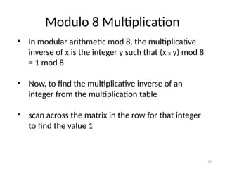 Mod 26 Inverse Table Modular Arithmetic.pptx VIT Vellore institute of technology | PPTX