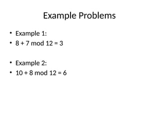 Comprehensive Guide to Modular Arithmetic and Its Applications in ...