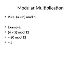Comprehensive Guide to Modular Arithmetic and Its Applications in ...