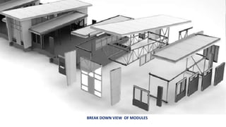 BREAK DOWN VIEW OF MODULES
 