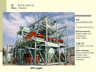 EPC supply
地 点:西非 纳米比亚
Place： Namibia
简况
200 tph 模块化选煤
厂
1.00 Mt/a (100万吨/年)
Brief introduction
200tph modular coal
washing plant
Yield: 1.0Mt/a
主选工艺
•重介旋流---重介分选
工艺
Main technology
•Dense medium cyclone
modular--dense
medium separation
technology
 
