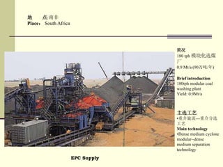 EPC Supply
地 点:南非
Place： South Africa
简况
180 tph 模块化选煤
厂
0.9 Mt/a (90万吨/年)
Brief introduction
180tph modular coal
washing plant
Yield: 0.9Mt/a
主选工艺
•重介旋流---重介分选
工艺
Main technology
•Dense medium cyclone
modular--dense
medium separation
technology
 
