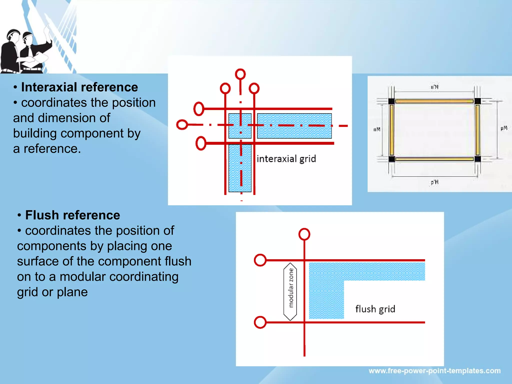 • Interaxial reference
• coordinates the position
and dimension of
building component by
a reference.
• Flush reference
• coordinates the position of
components by placing one
surface of the component flush
on to a modular coordinating
grid or plane
 