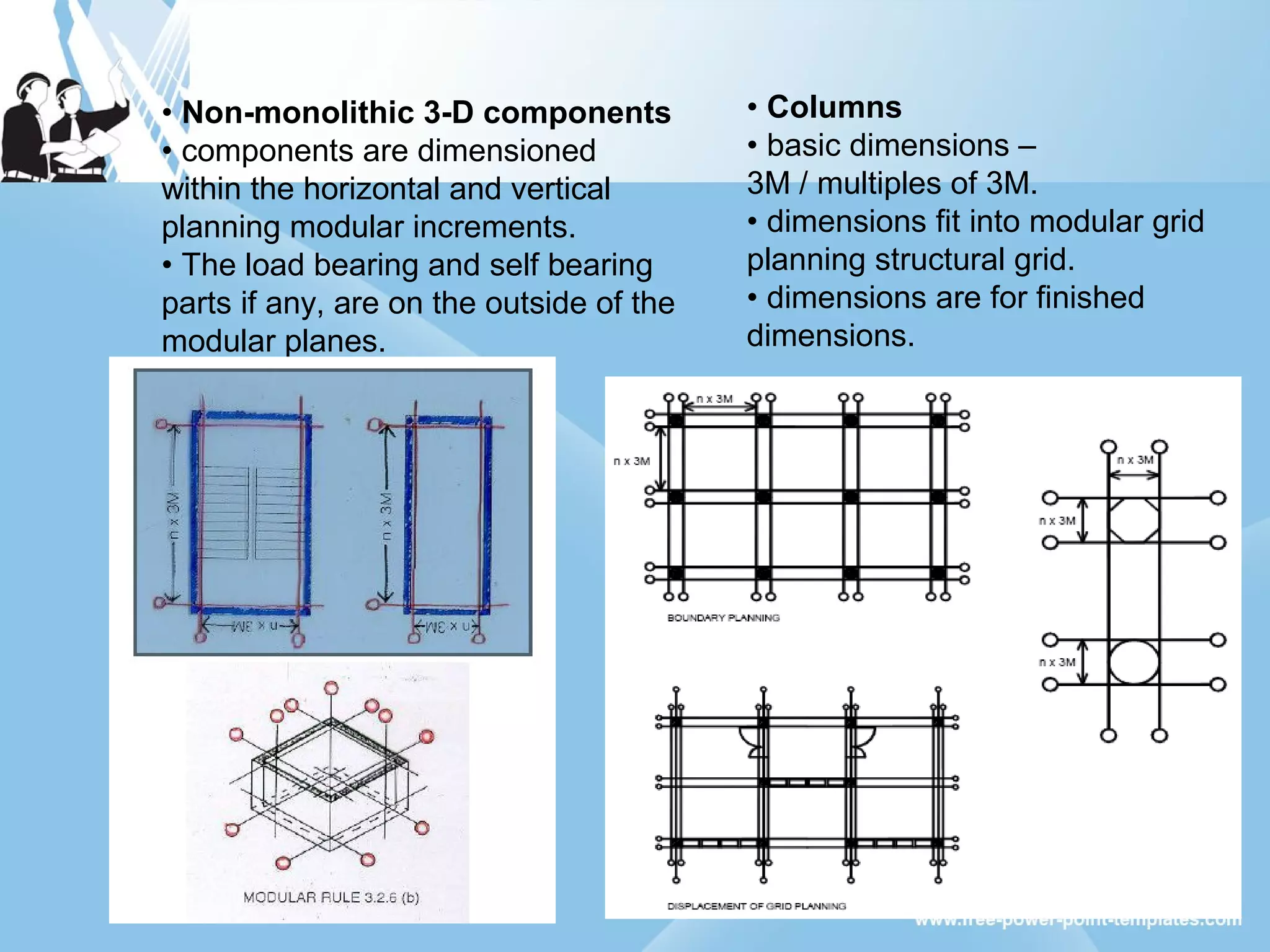 • Non-monolithic 3-D components
• components are dimensioned
within the horizontal and vertical
planning modular increments.
• The load bearing and self bearing
parts if any, are on the outside of the
modular planes.
• Columns
• basic dimensions –
3M / multiples of 3M.
• dimensions fit into modular grid
planning structural grid.
• dimensions are for finished
dimensions.
 